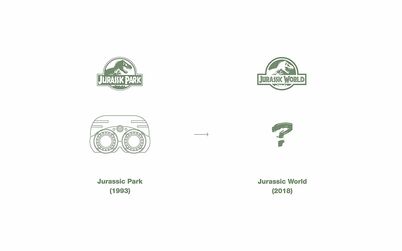 ar，conceptual design，Park Theme，Device_Jurassi，DINO_AR，sketch，