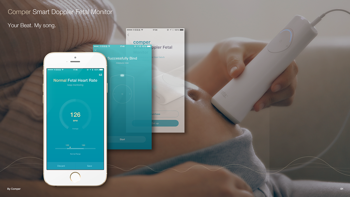 mom，comper，Fetal heart rate monitoring，baby，Mother and baby，