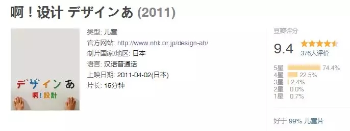 Design Coffee，Naoto Fukasawa ，Short film，Sato Zhuo，Design，