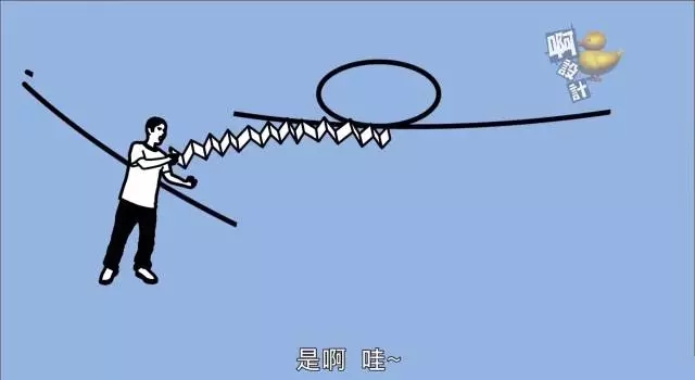 Design Coffee，Naoto Fukasawa ，Short film，Sato Zhuo，Design，