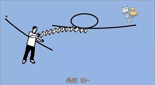 Design Coffee，Naoto Fukasawa ，Short film，Sato Zhuo，Design，