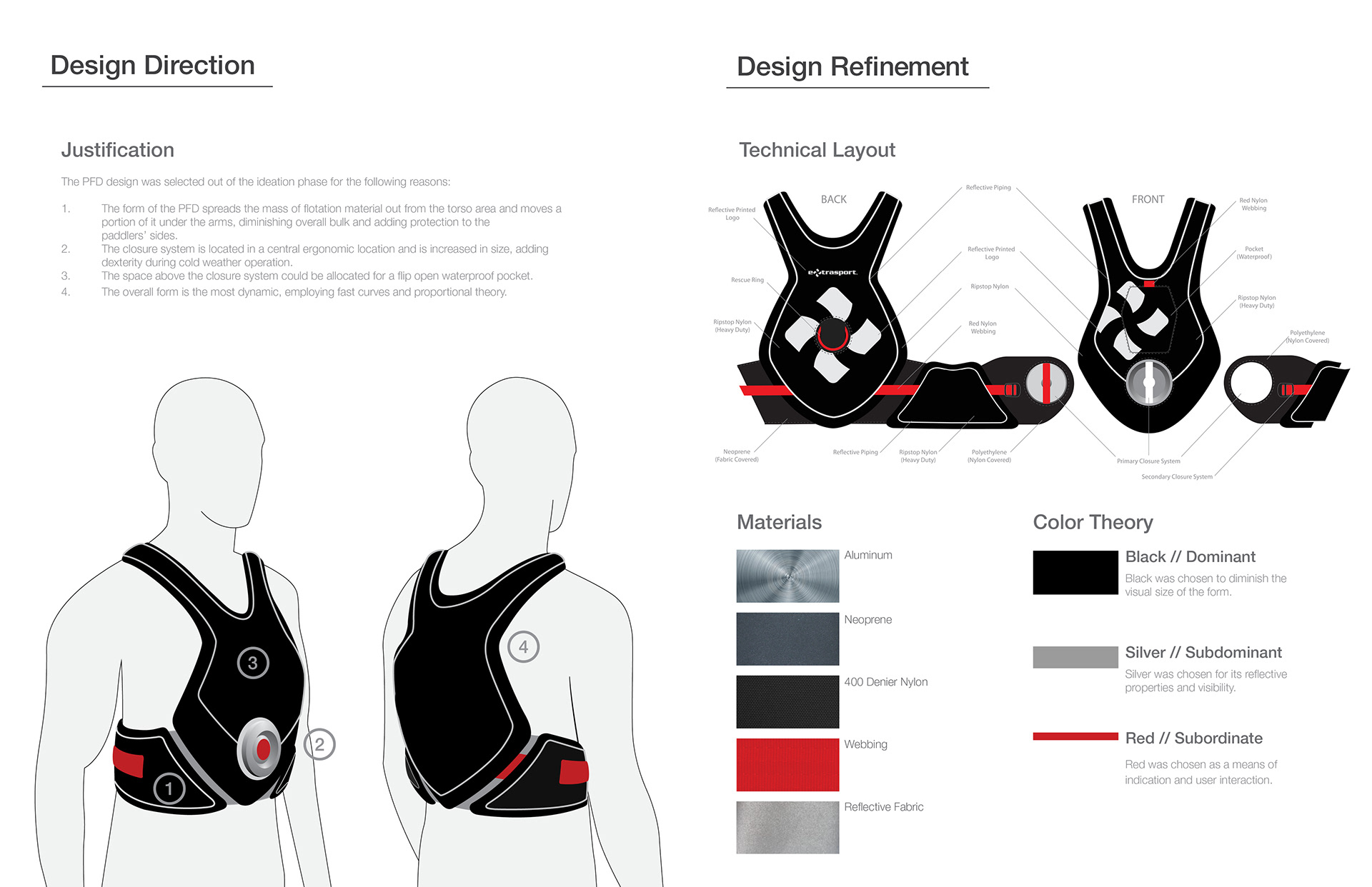 black，life jacket，EXTRA SPORT，