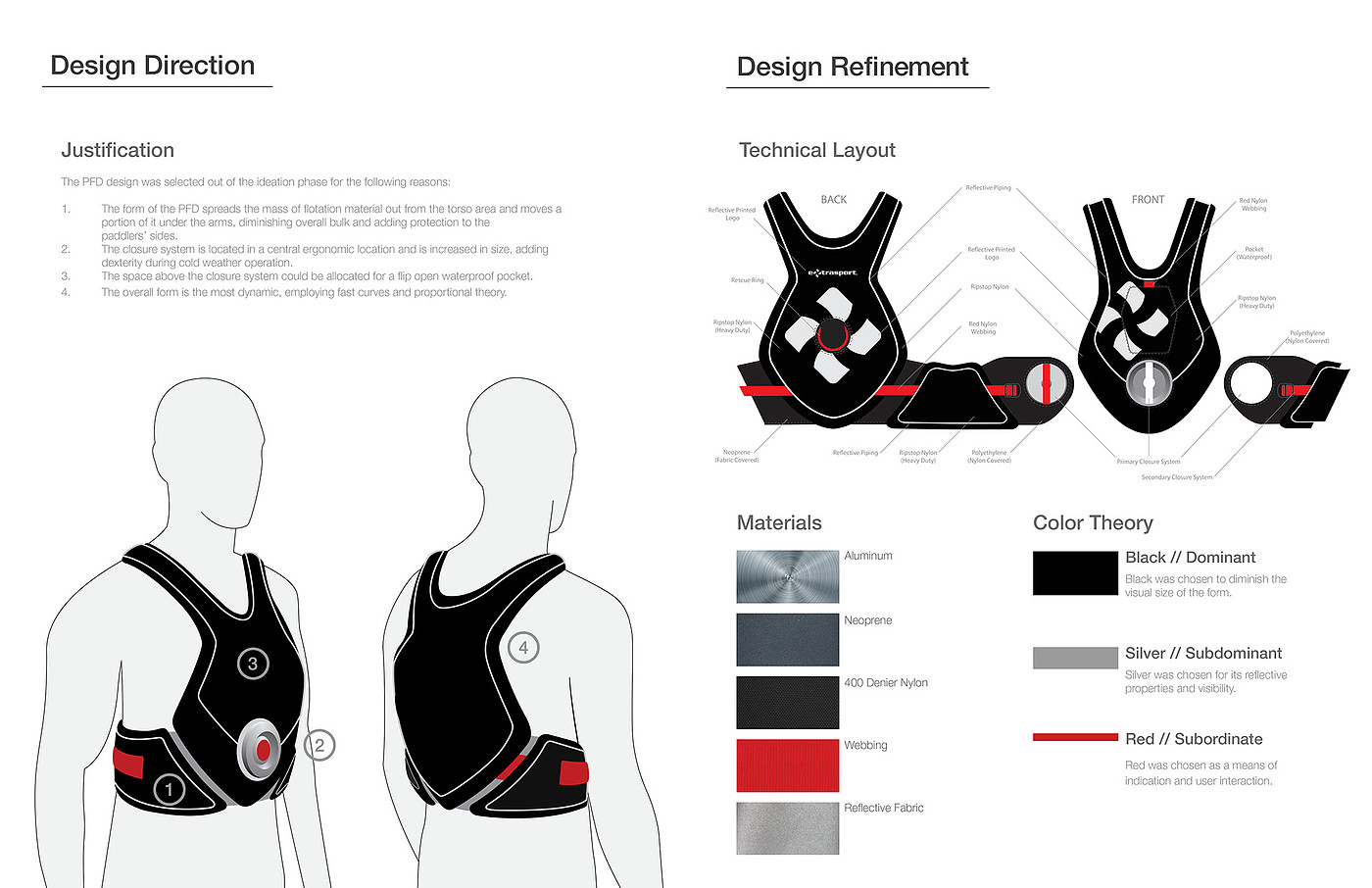 black，life jacket，EXTRA SPORT，