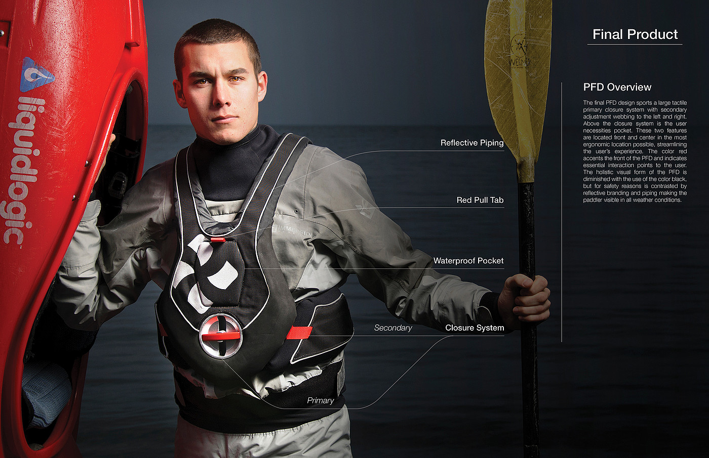 black，life jacket，EXTRA SPORT，