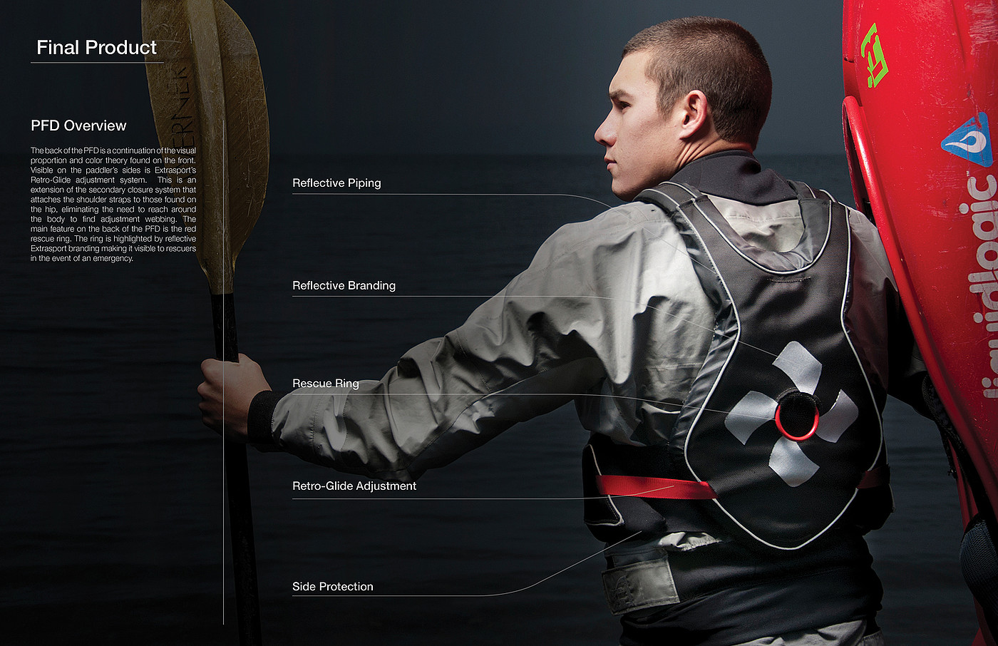 black，life jacket，EXTRA SPORT，
