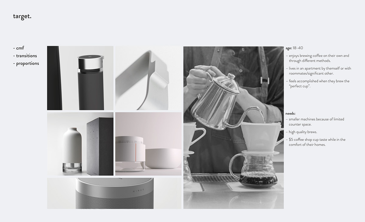 Italian style，Coffee machine，Stereoscopic，Yours，Household type，