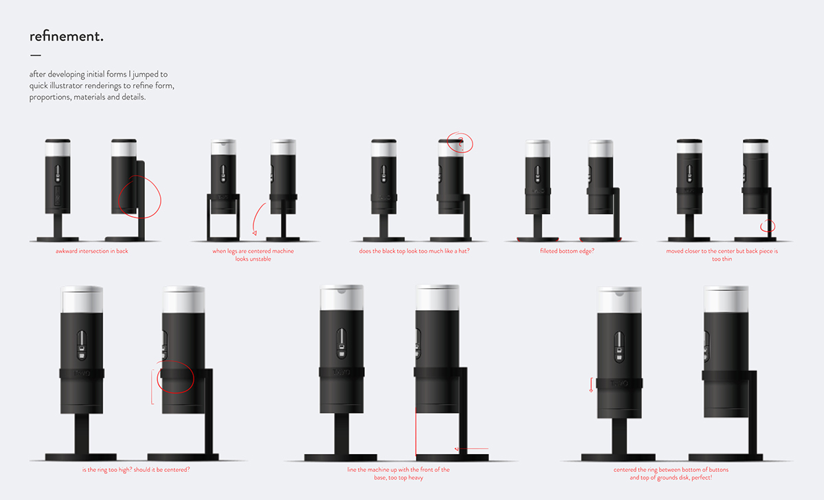 Italian style，Coffee machine，Stereoscopic，Yours，Household type，