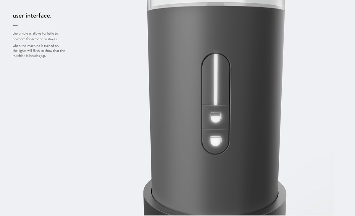 Italian style，Coffee machine，Stereoscopic，Yours，Household type，