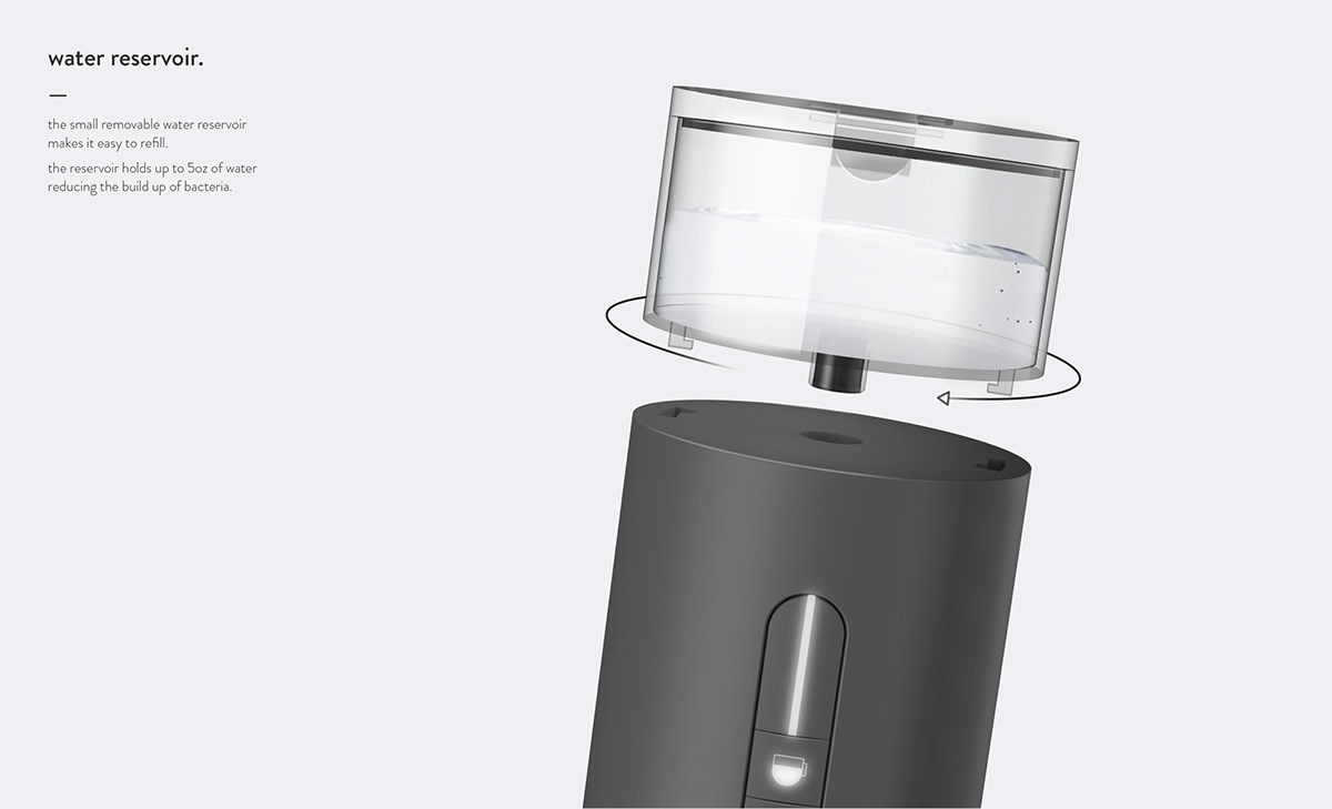 Italian style，Coffee machine，Stereoscopic，Yours，Household type，