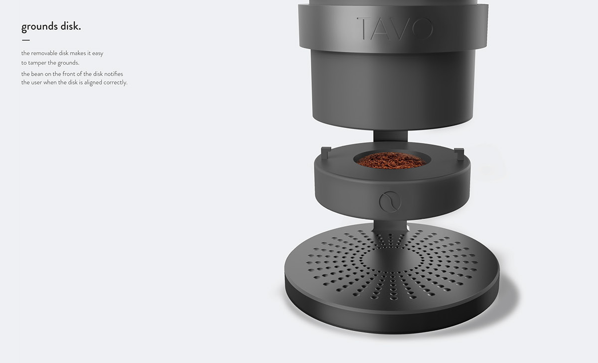 Italian style，Coffee machine，Stereoscopic，Yours，Household type，