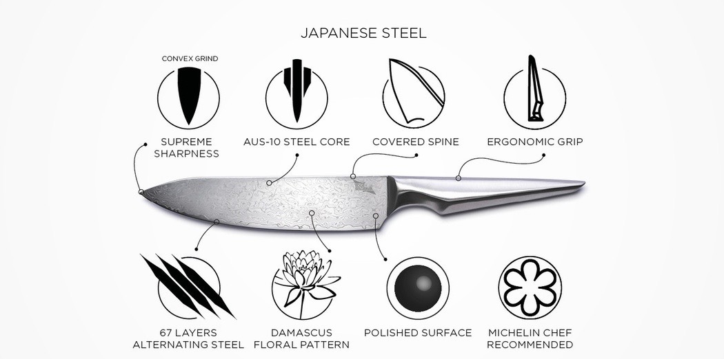 steel，tool，Shiroi Hana，