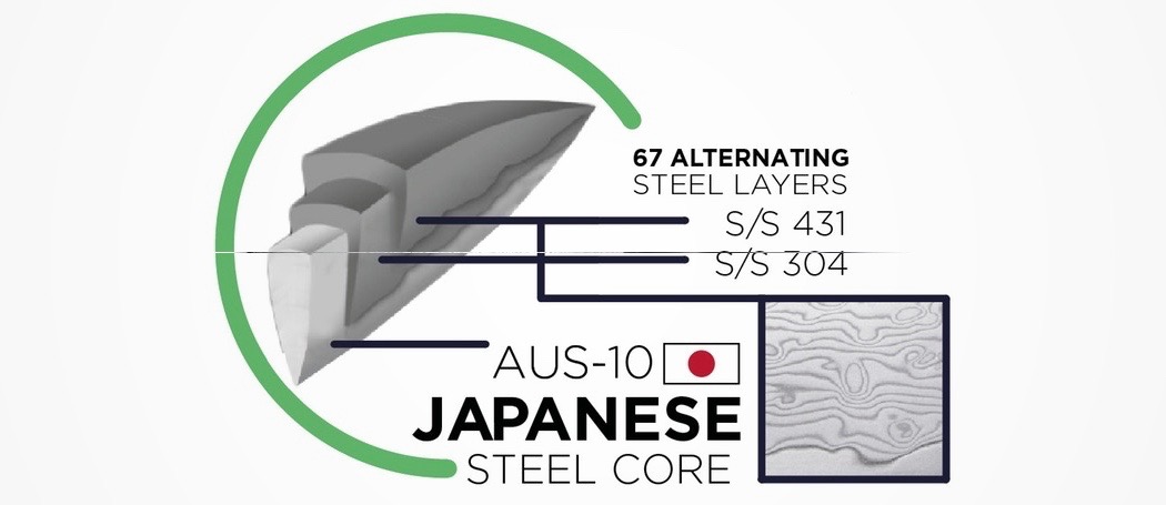 steel，tool，Shiroi Hana，
