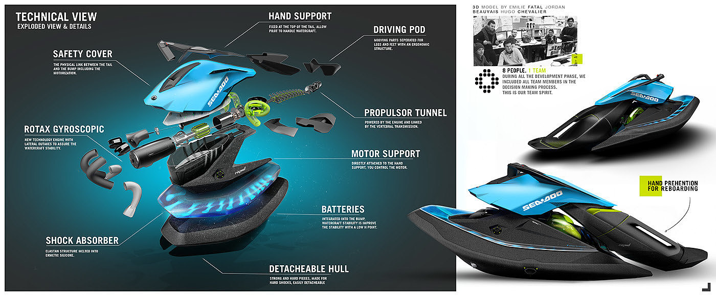 Comfortable and safe，Cool look，outdoor sport，Recreation & Entertainment，Creative and novel，