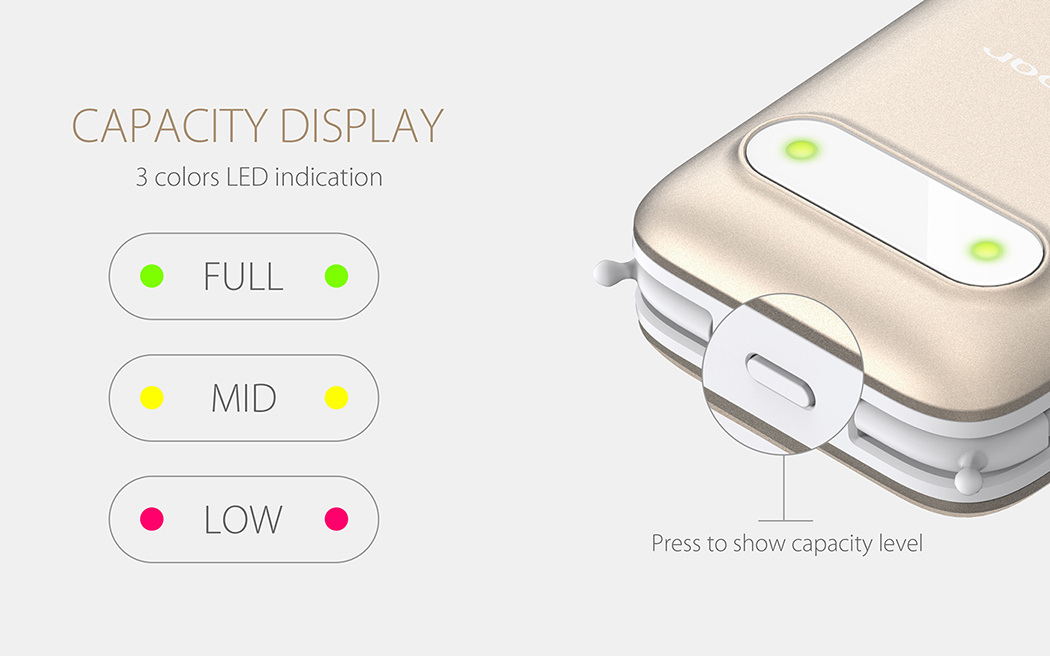 Small，Multi interface，usb，Portable，