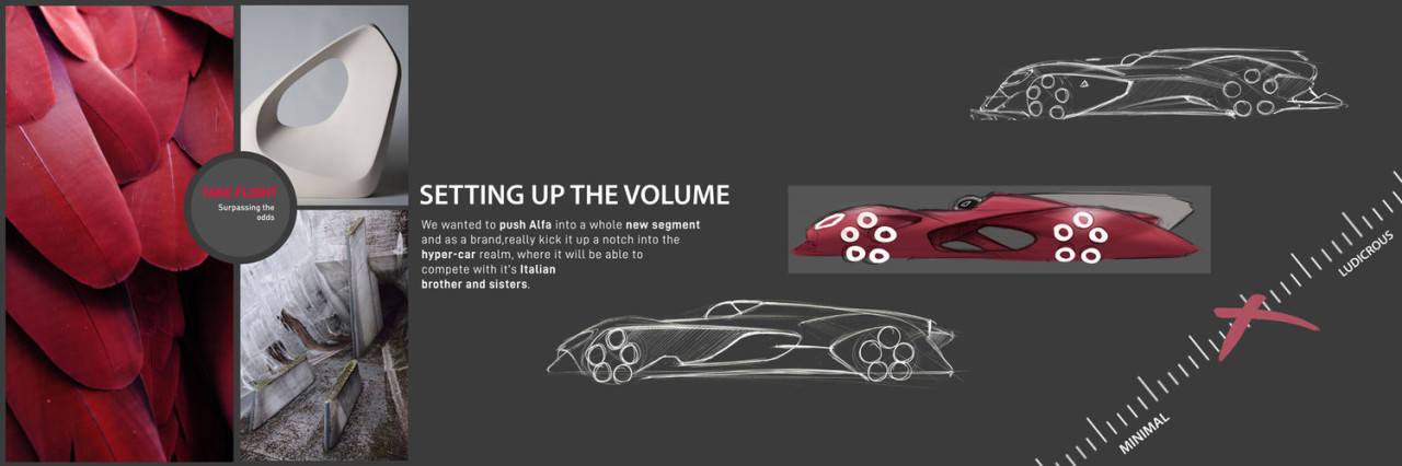 alpha，Thank you，Alpha Romeo，Concept Car，vehicle，