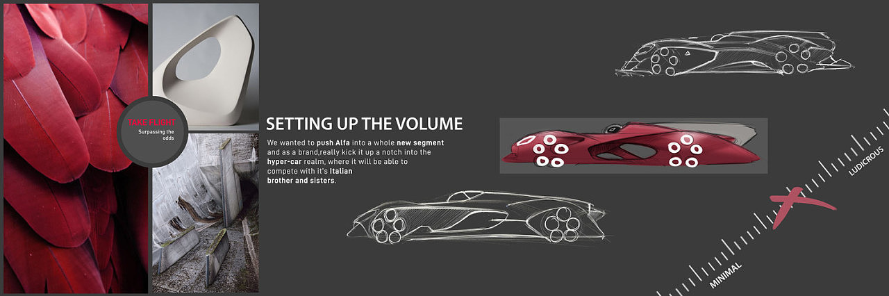 alpha，Thank you，Alpha Romeo，Concept Car，vehicle，