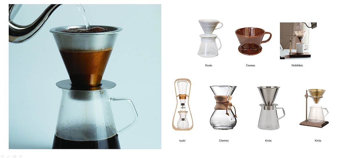 Coffee pot，industrial design，product design，PDF HOUSE，