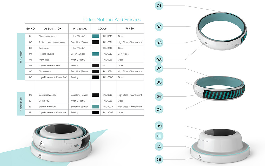 healthy，education，fashion，Portable，intelligence，