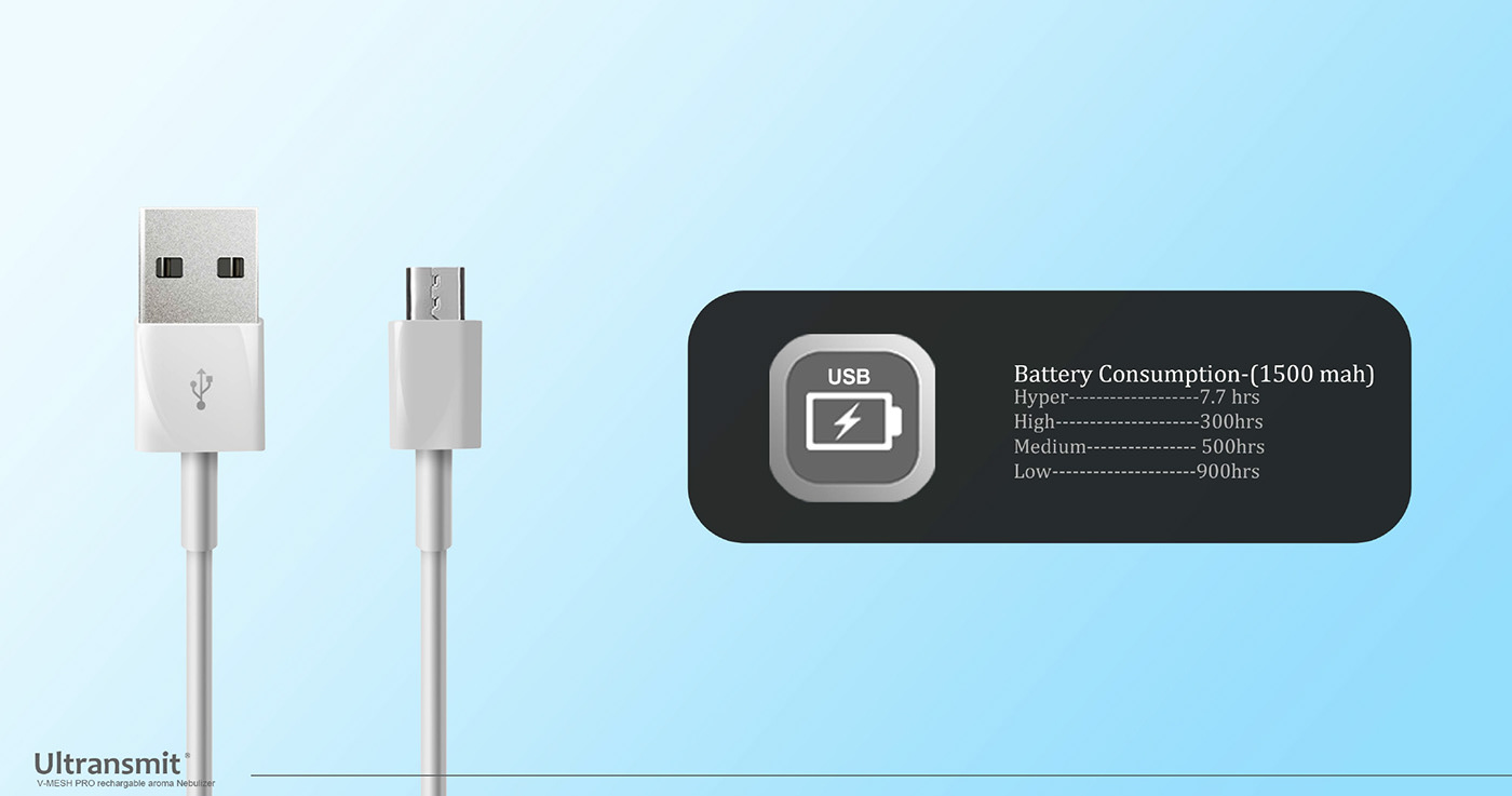 Aromatherapy，Diffuser，industrial design，product design，