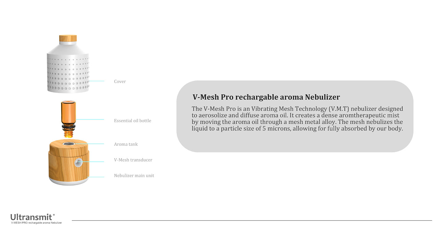 Aromatherapy，Diffuser，industrial design，product design，