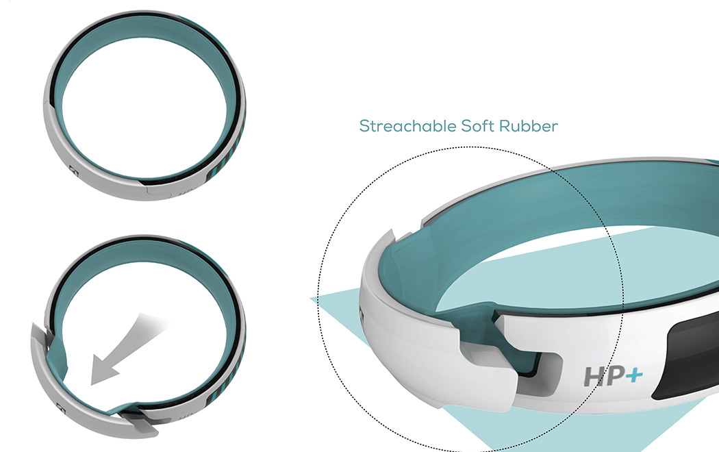 healthy，education，fashion，Portable，intelligence，