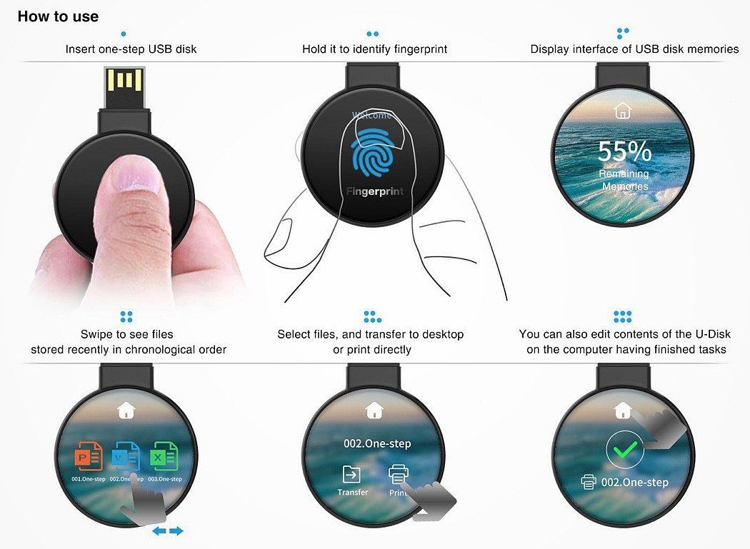 product design，industrial design，Intelligent device，Driver，RED POINT，