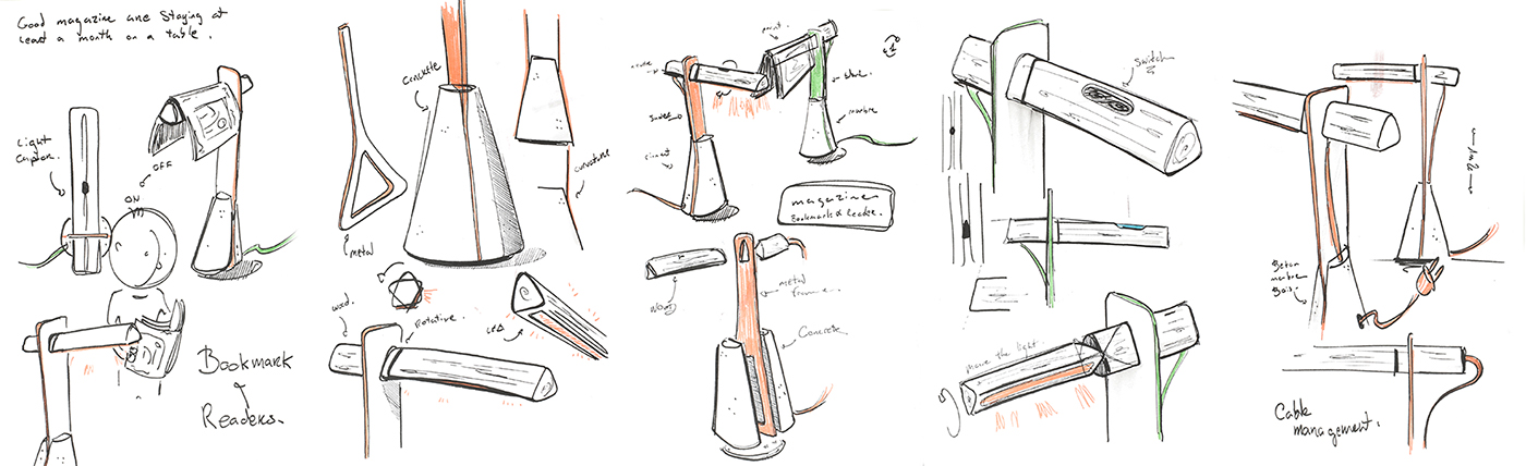 signet，Floor lamp，bookmark，sketch，hospital，