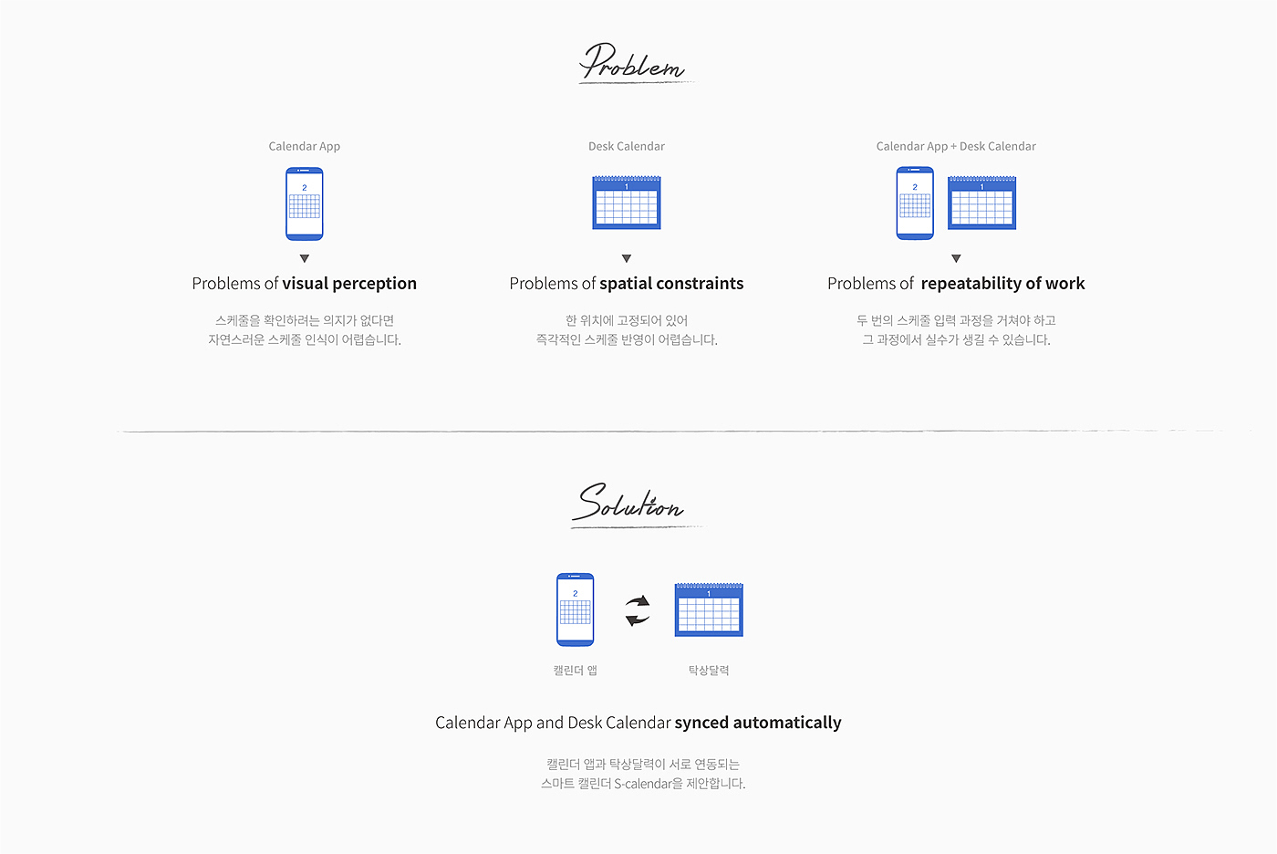 sketch，calendar，intelligence，Samsung，S - Calendar，