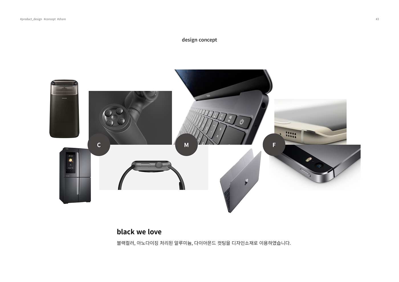 sketch，steam vacuum cleaner ，Dehumidifier，share the water，SHARE，