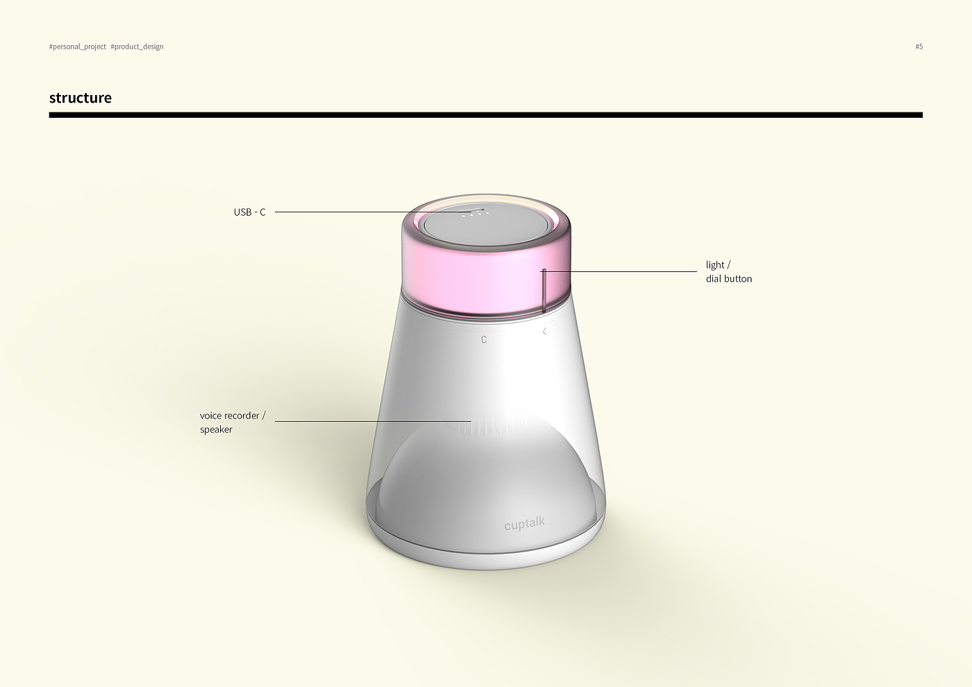 product design，cuptalk，talker ，Light bulb:，Intercom，