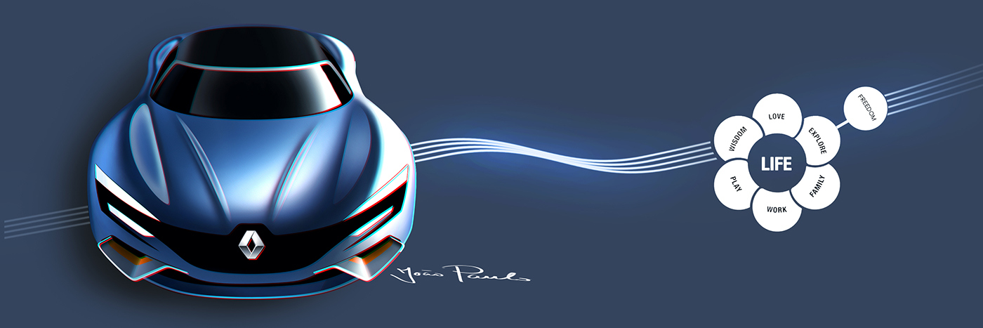 Automatic design，Concept Car，Traffic design，industrial design，product design，