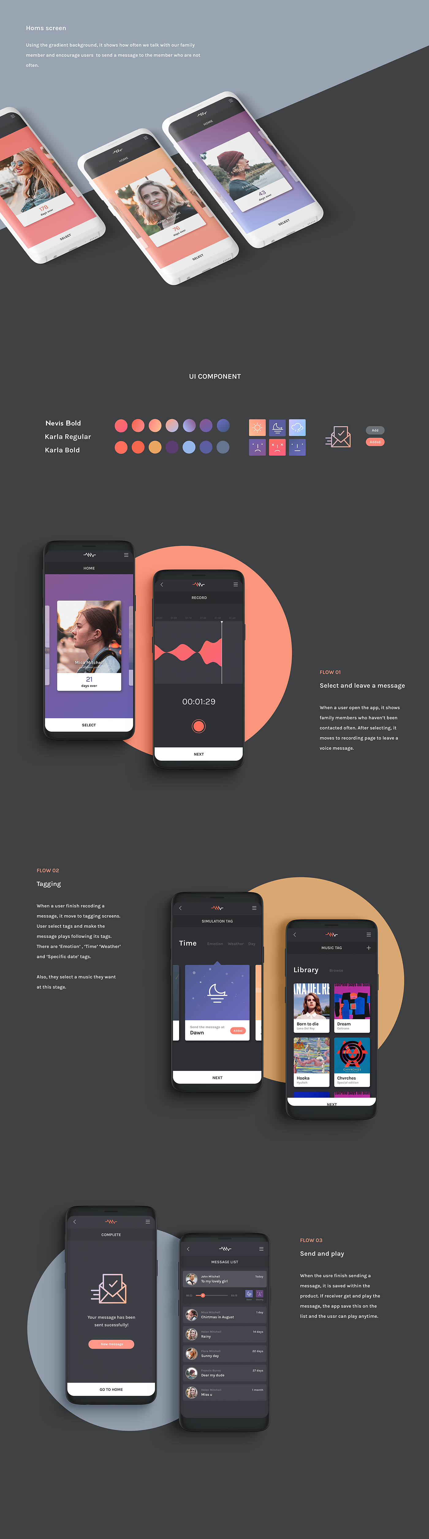 Heart Hz，intelligence，UI design，