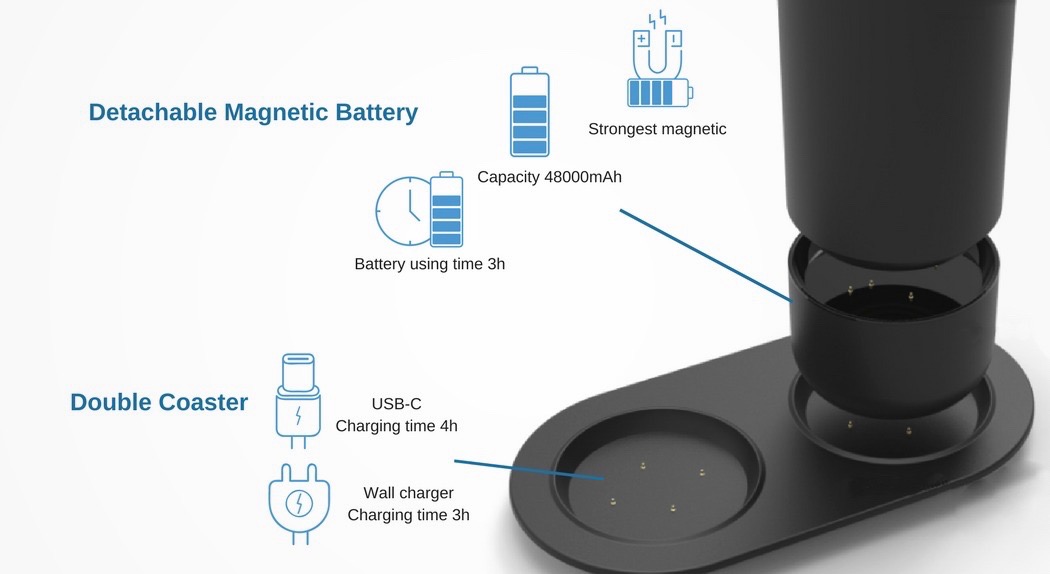 intelligence，black，vacuum cup，MUGGO，