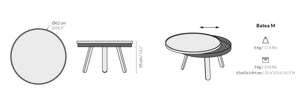 woodiness，Table，a table，