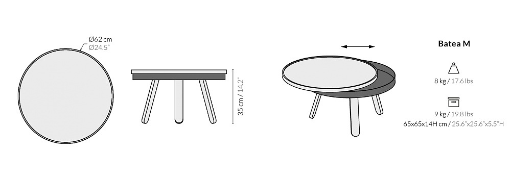 woodiness，Table，a table，