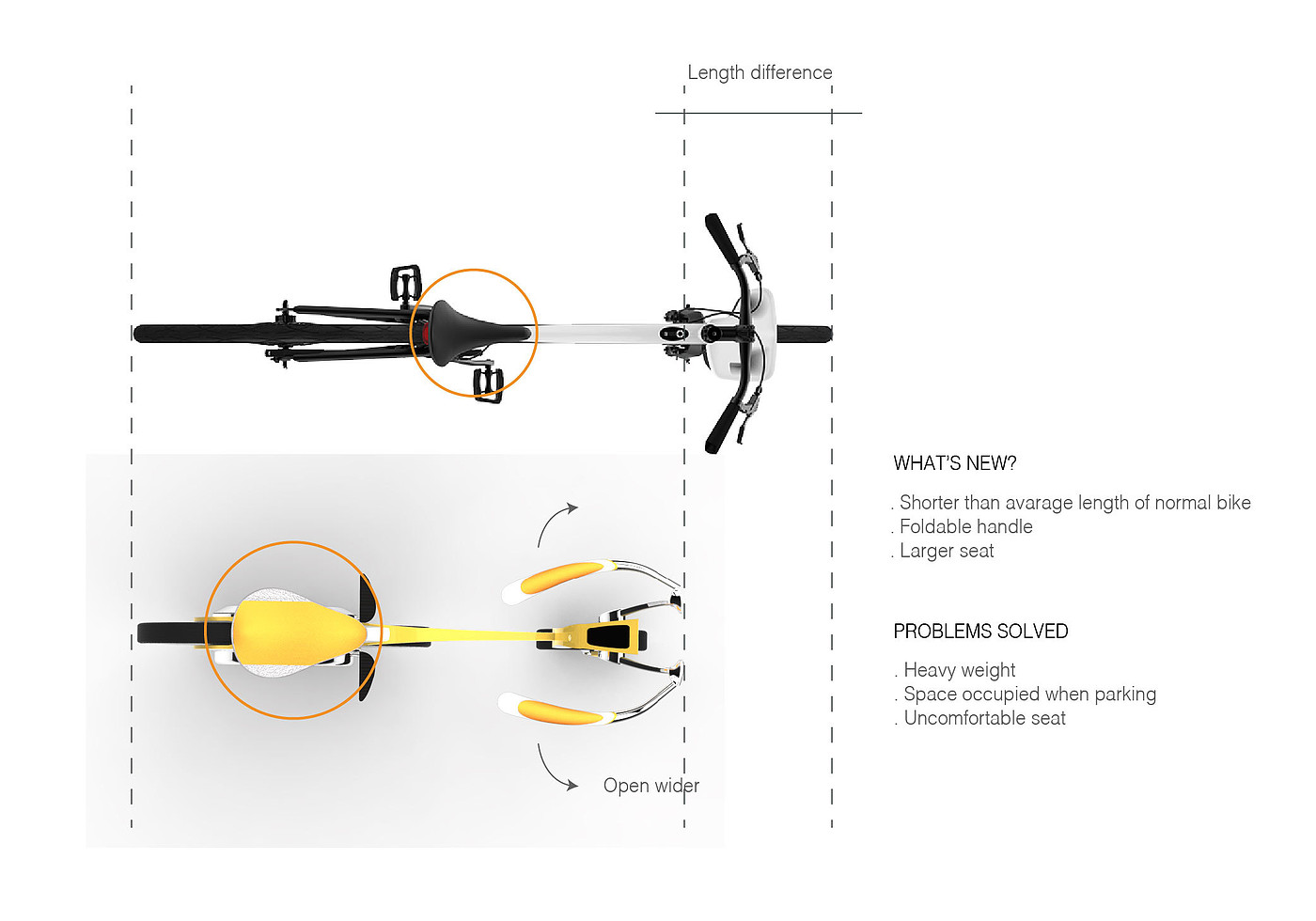 yoo，Urban transportation，environment protection，Travel，Bicycle，