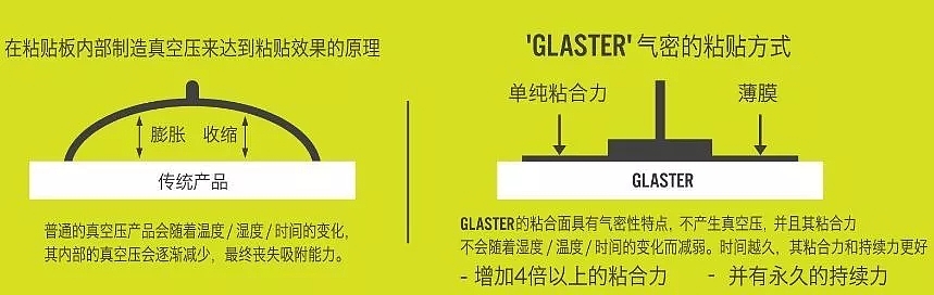Pancake machine，Lets diet slim leg pants，Activated carbon，365sleep waist cushion，Dredge artifact，Ru porcelain cup，