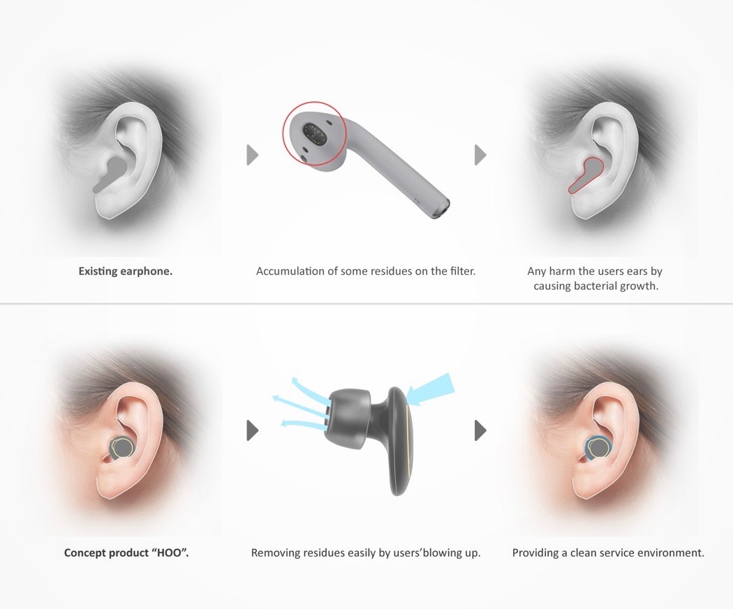 modularization，headset，Bluetooth headset，Easy to clean，industrial design，product design，