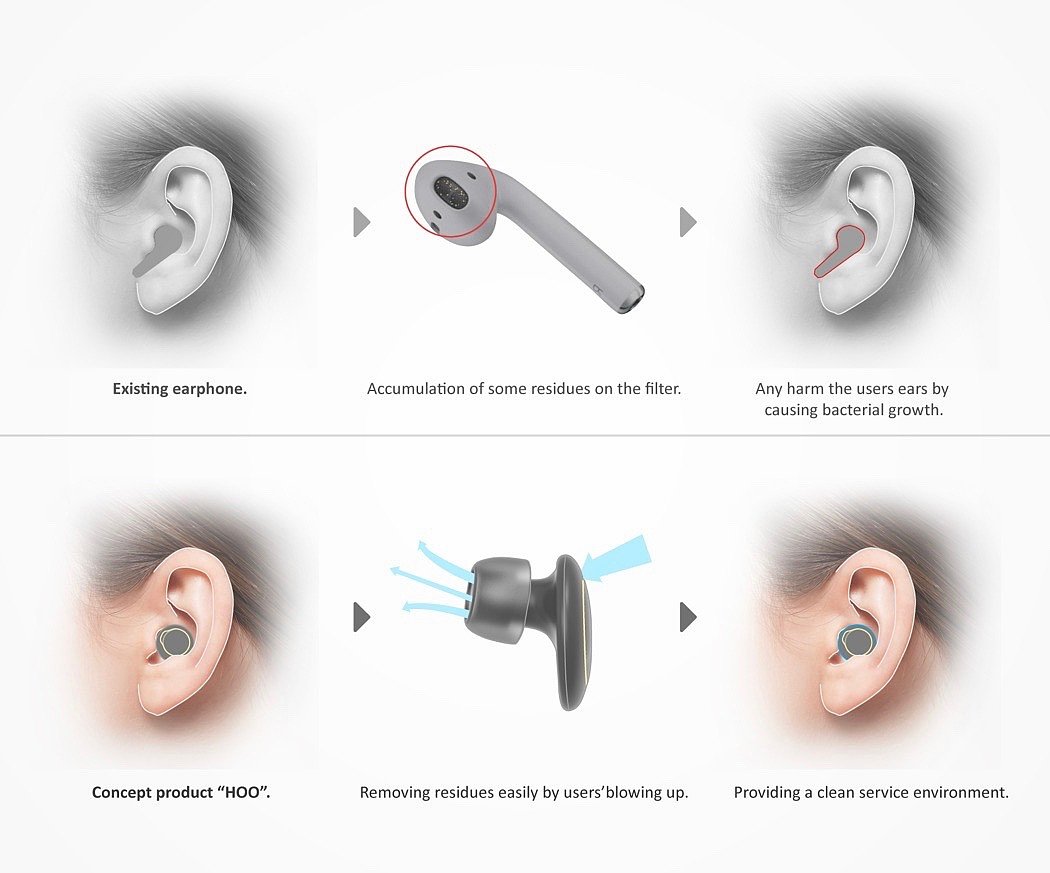 modularization，headset，Bluetooth headset，Easy to clean，industrial design，product design，