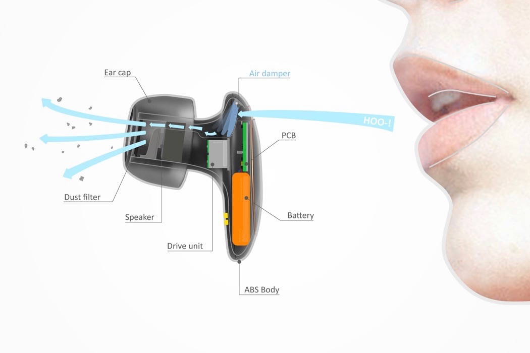 modularization，headset，Bluetooth headset，Easy to clean，industrial design，product design，