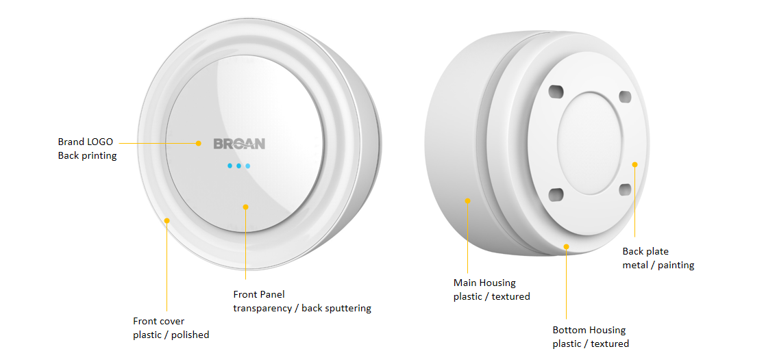 Bailang，broan.，Air purification，lighting，Interior decoration，