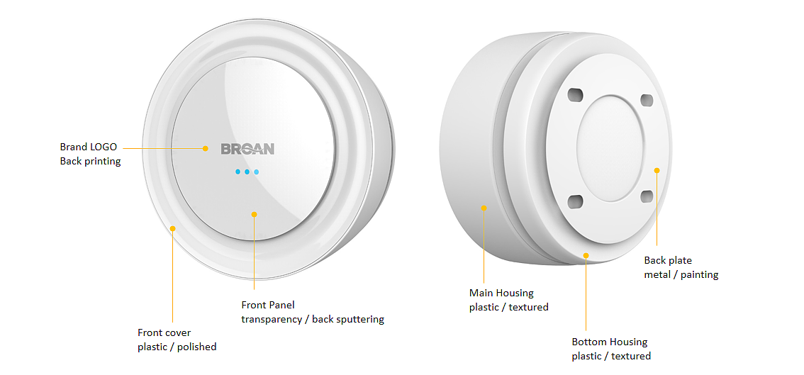 Bailang，broan.，Air purification，lighting，Interior decoration，