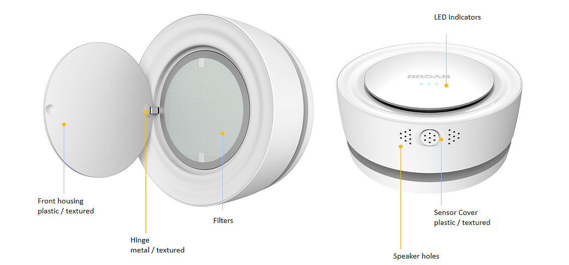 Bailang，broan.，Air purification，lighting，Interior decoration，