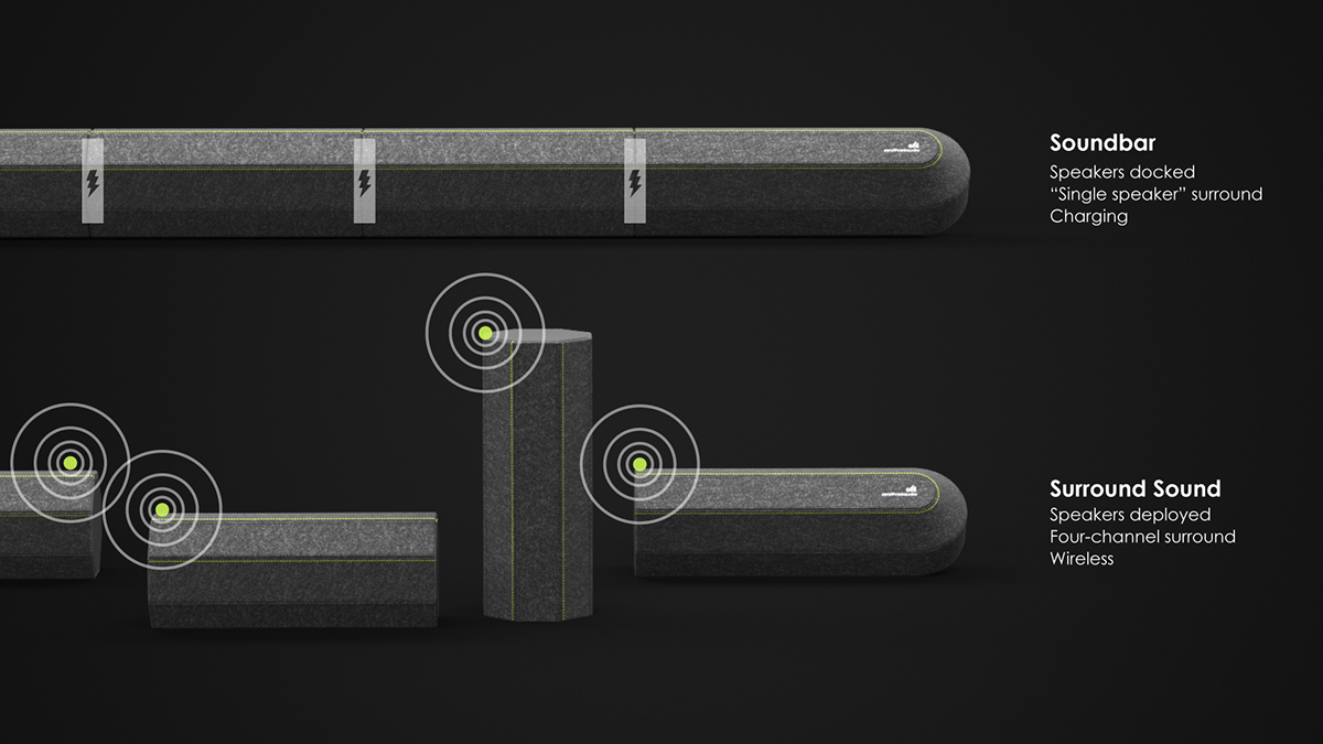 black，headset，ZeroThreeAudio，loudspeaker box，modularization，Audio equipment，Sound system，