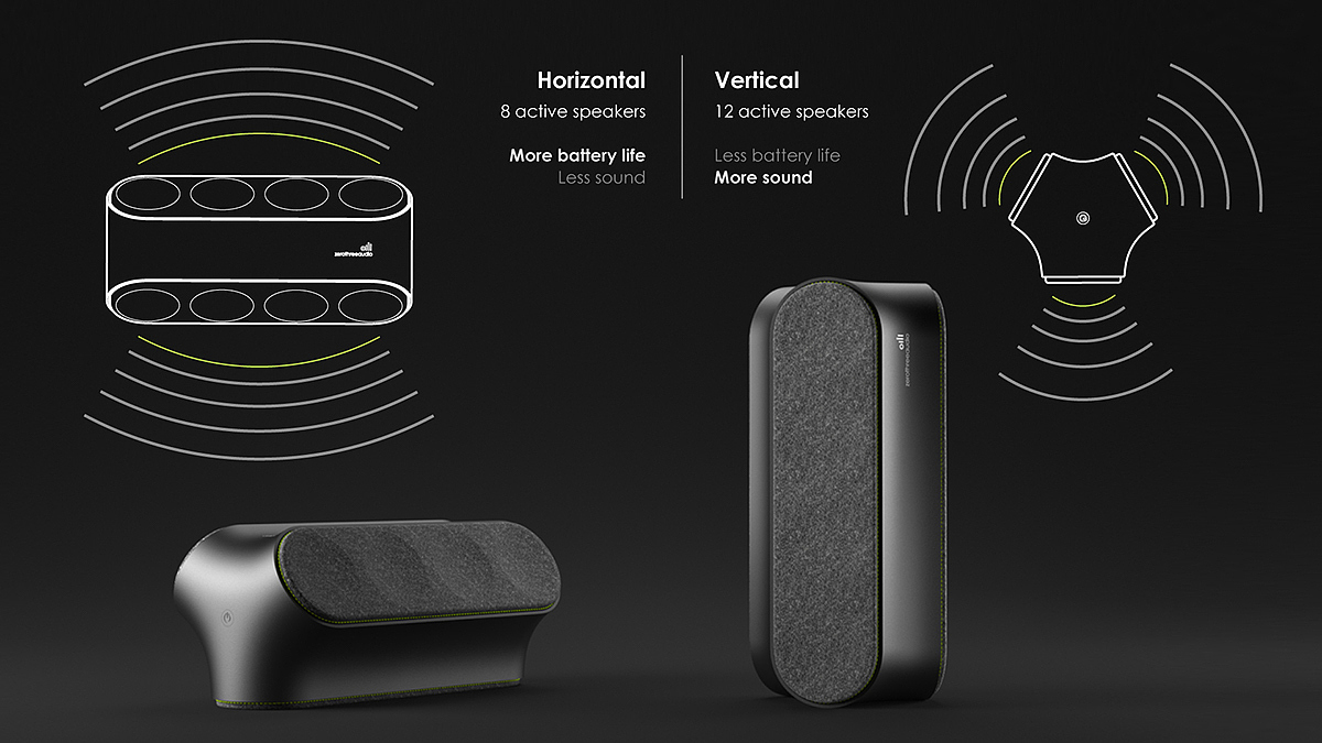 black，headset，ZeroThreeAudio，loudspeaker box，modularization，Audio equipment，Sound system，