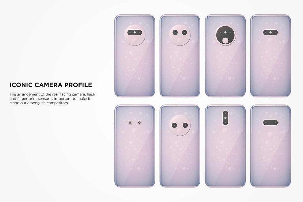 Intelligent mobile phone，change，
