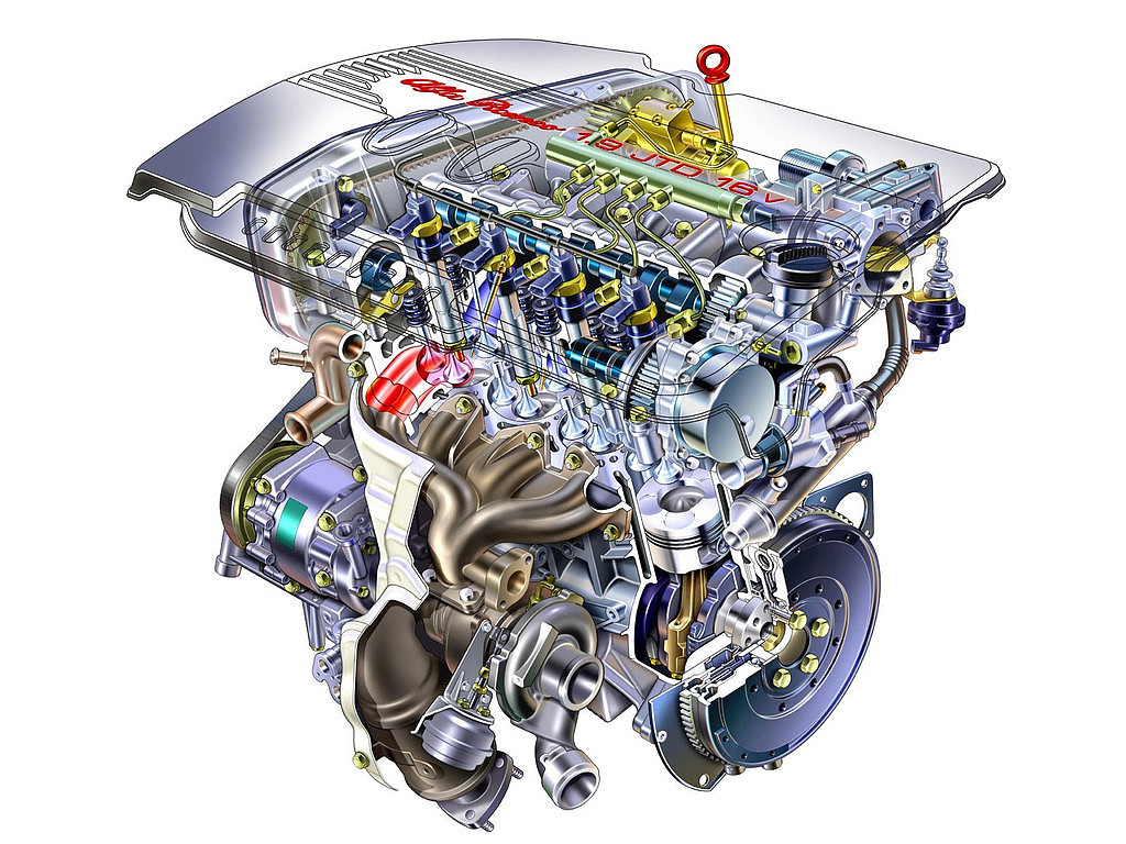 vehicle，engine，