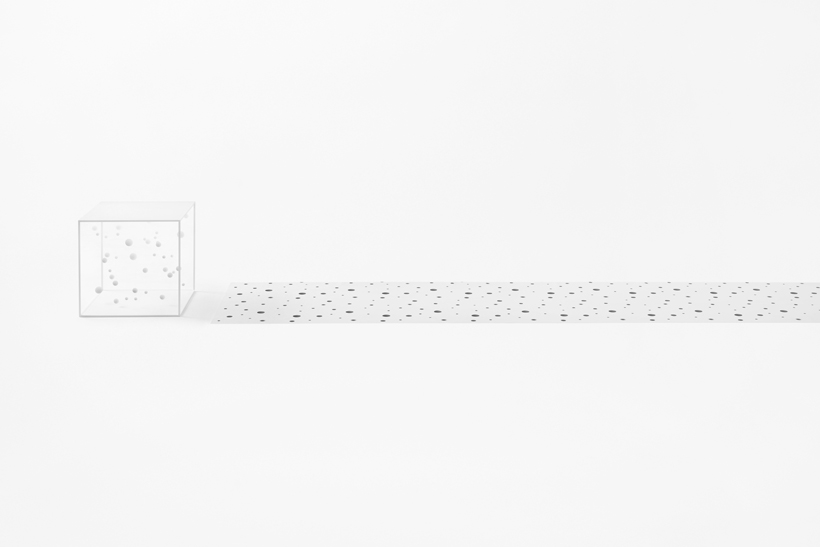 Design，Dimension transformation，