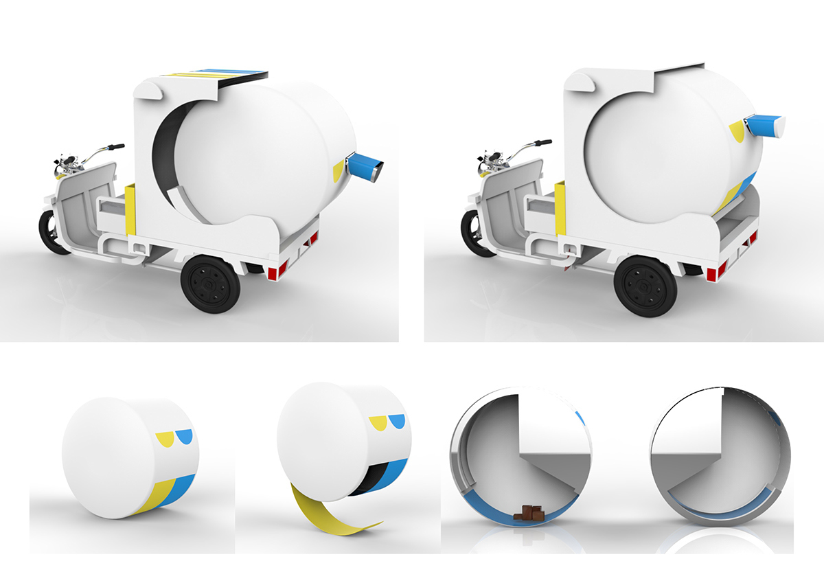 environment protection，clean，Sanitation，traffic，originality，