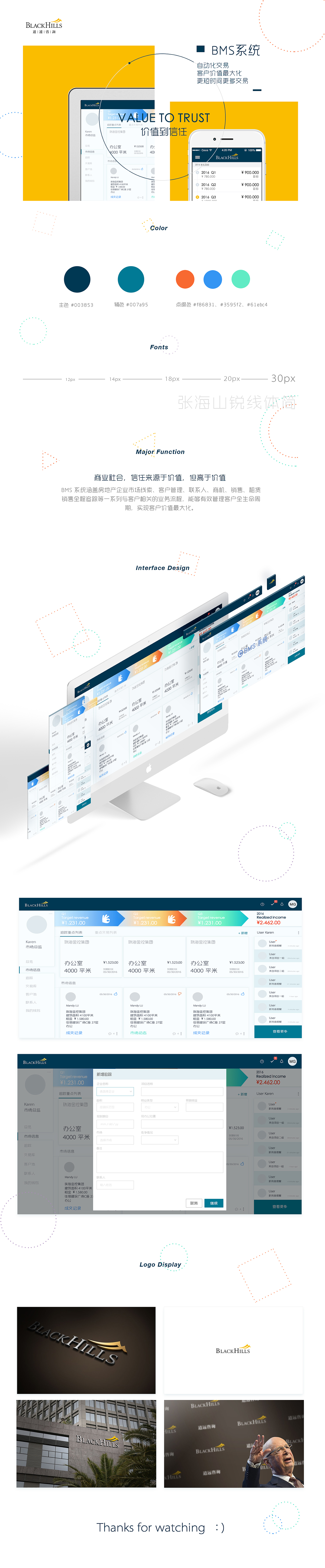 Visual design，
